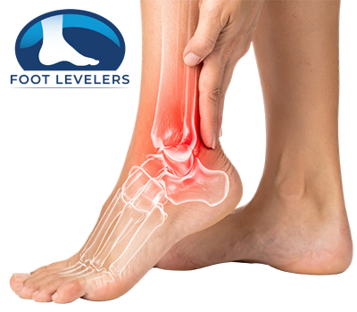 Foot Levelers Custom Orthotics logo and foot scan